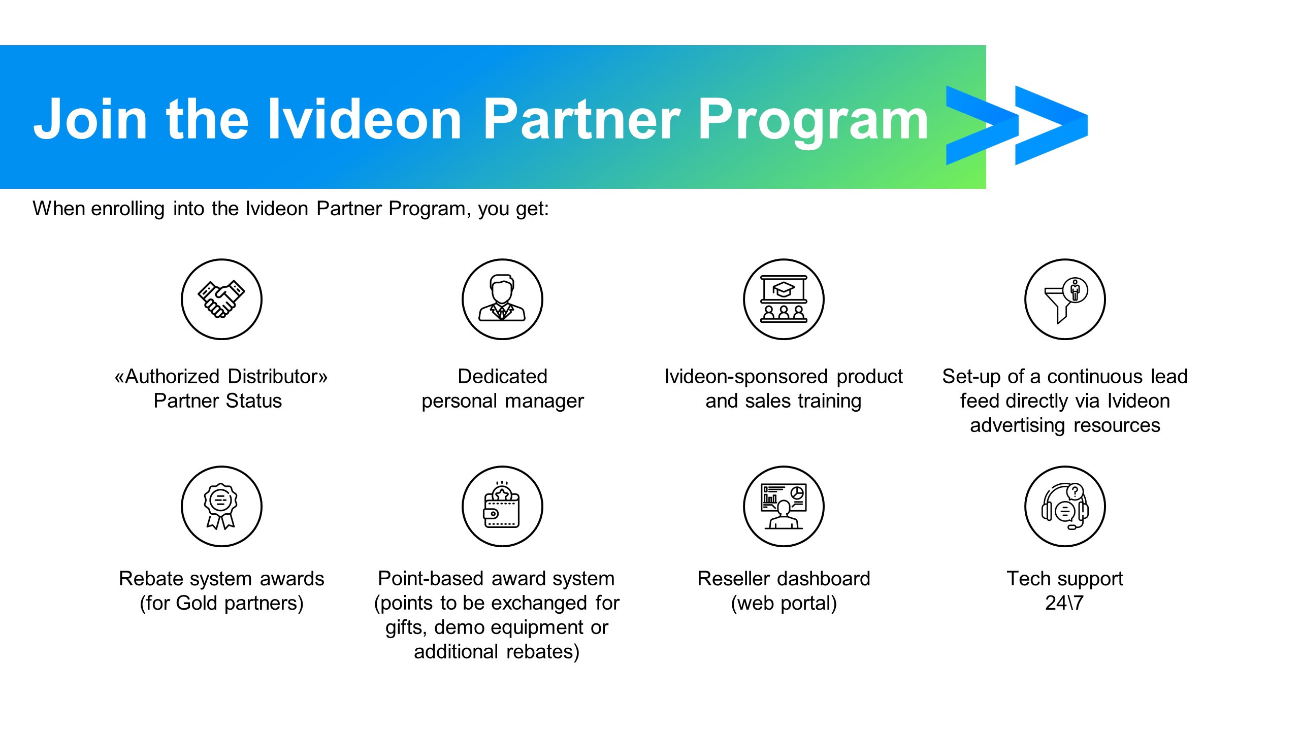 Ivideon ( Smart Cloud Video Surveillance and Video Analytics ) SM